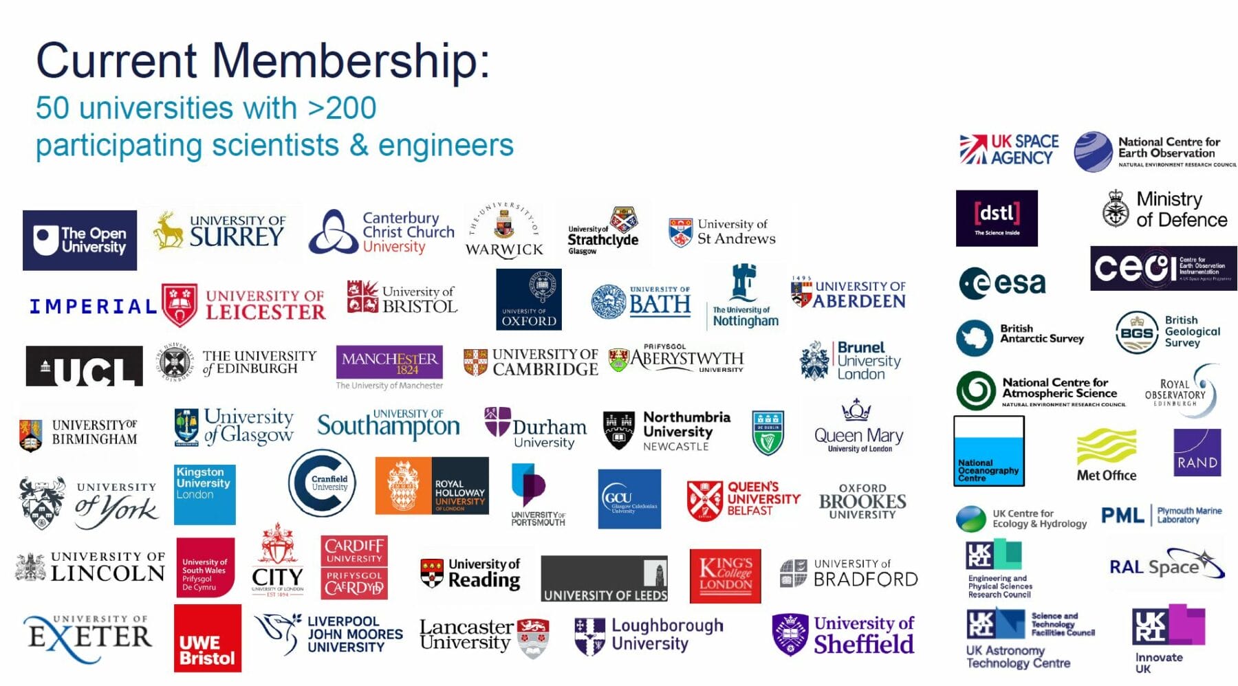 SPAN SPACE Academic Membership