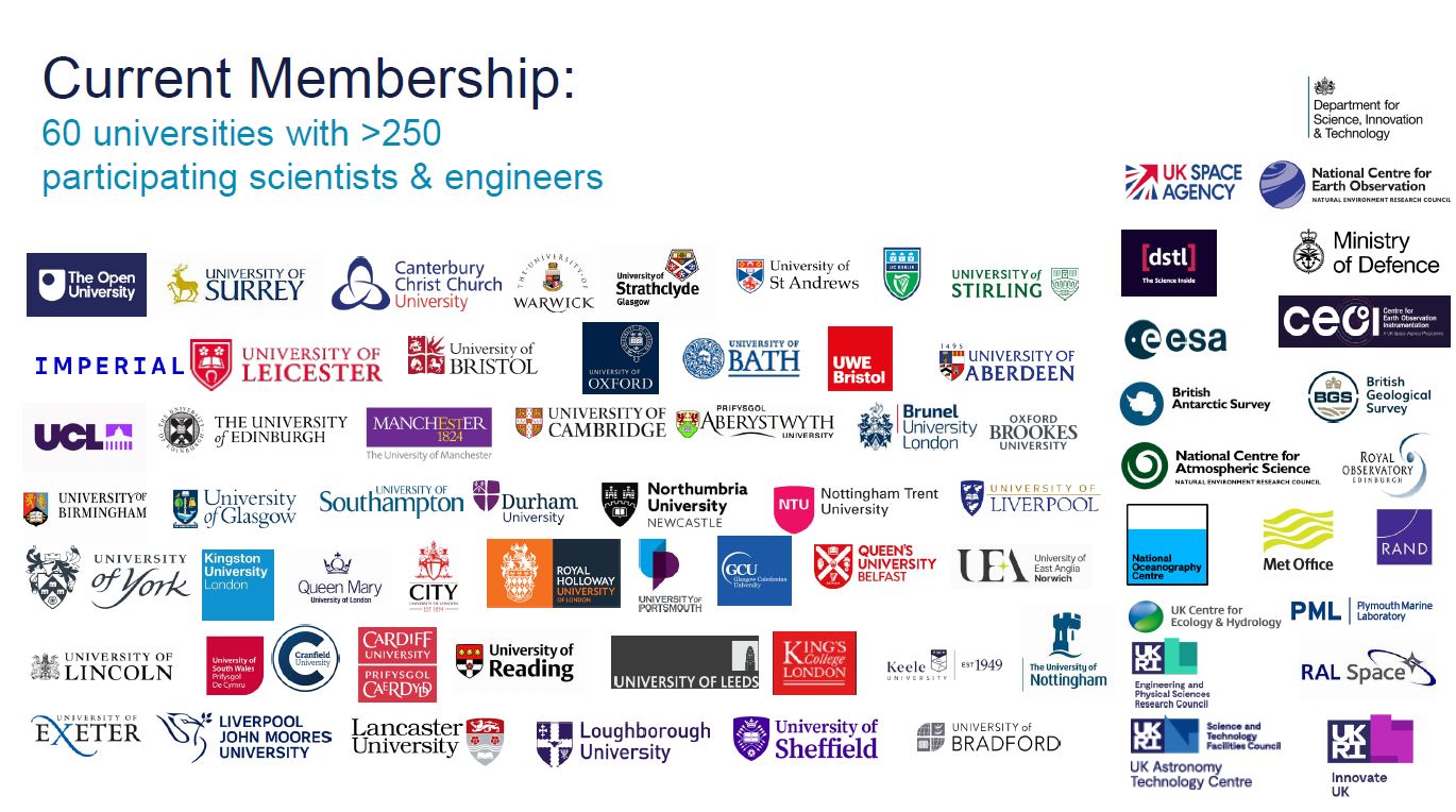 Join a growing network of universities, academic contributors, engaged stakeholders and organisations working together through SPAN to share knowledge, build connections and create meaningful impact.